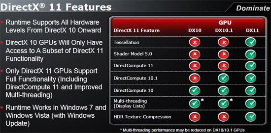 windows directx 11 win 10 64 bit
